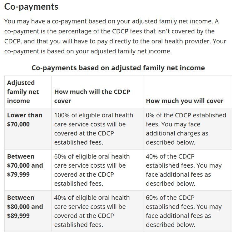 CDCP.jpg